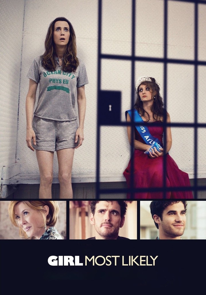 Most likely. Имоджен фильм 2012. Имоджен / girl most likely (2012) HD. Girl название.